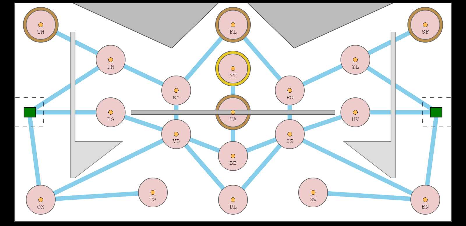 Picture of the new arena