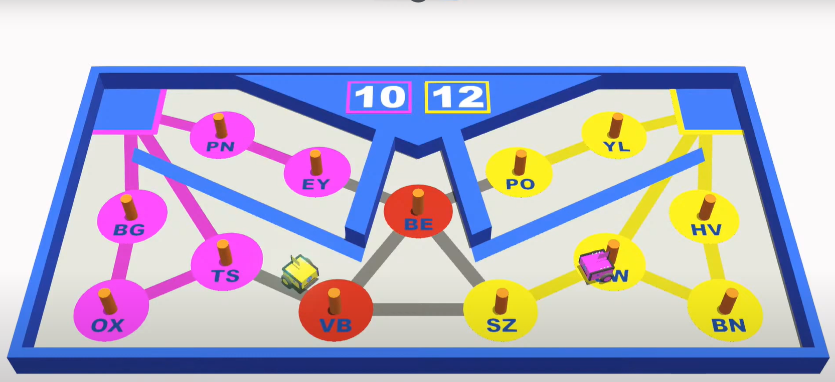 A screenshot of one of the matches from last saturday